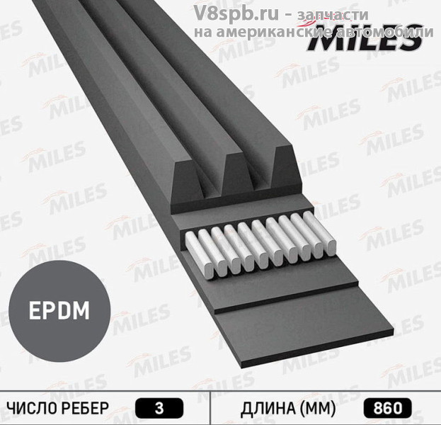 3PK860 Ремень поликлиновой 3PK860 Miles